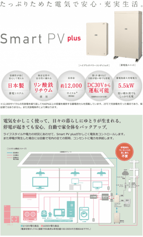 在来軸組工法採用